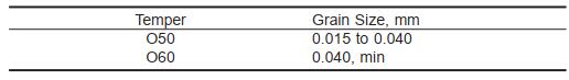 Table 2 Требования к среднему размеру зерна B68